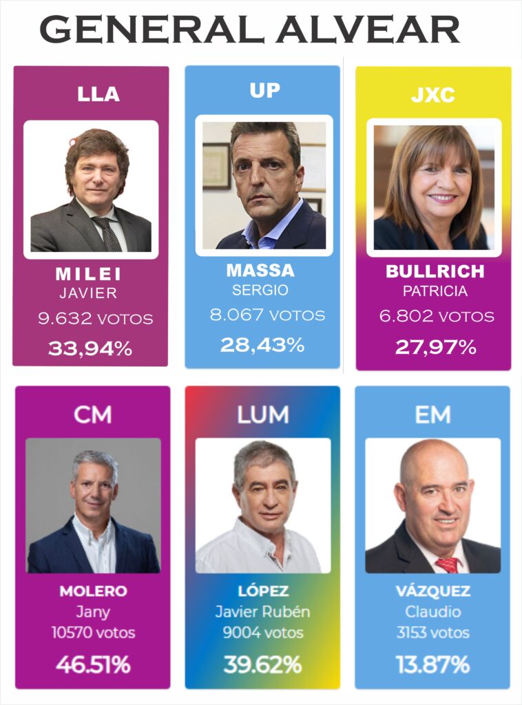 PERONISMO NACIONAL SÍ: PARA RADICALES, PERONISTAS, PARA TODOS