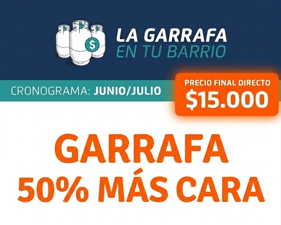 La pelea política la pagan los vecinos: aumentó un 50% la garrafa y el gas natural sigue sin llegar